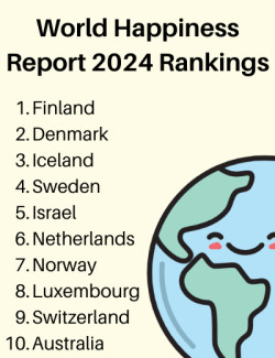 A list of the 10 happiness countries in the 2024 World Happiness Report: Finland, Denmark, Iceland, Sweden, Israel, Netherlands, Norway, Luxembourg, Switzerland, Australia