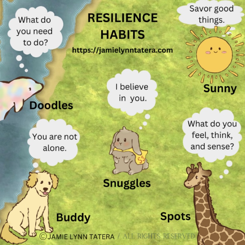 Illustration of the resilience animals: Sunny the sun, Spots the giraffe, Snuggles the bunny, Buddy the dog, Doodles the dolphin